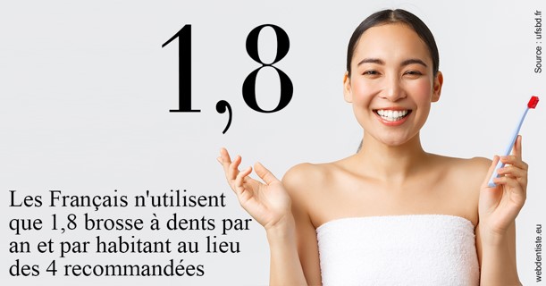 https://dr-madar-fabrice.chirurgiens-dentistes.fr/Français brosses