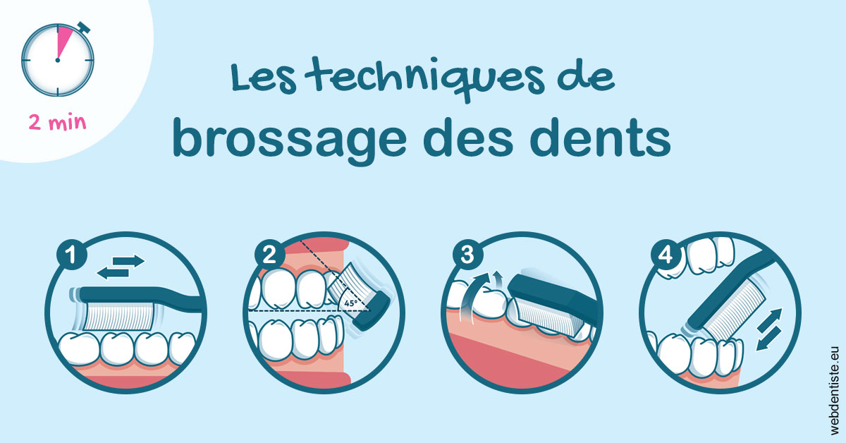 https://dr-madar-fabrice.chirurgiens-dentistes.fr/Les techniques de brossage des dents 1