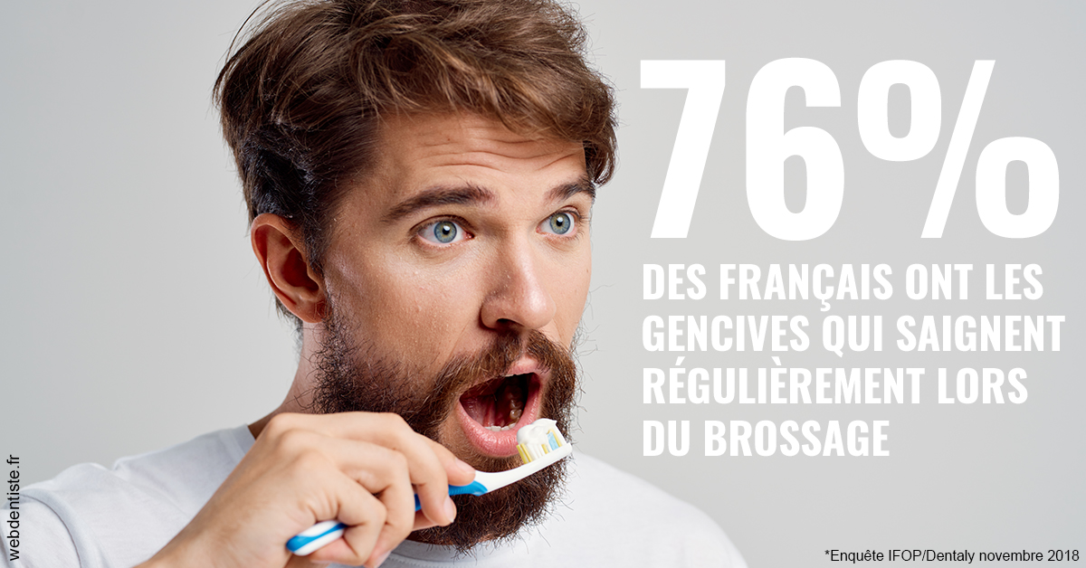 https://dr-madar-fabrice.chirurgiens-dentistes.fr/76% des Français 2