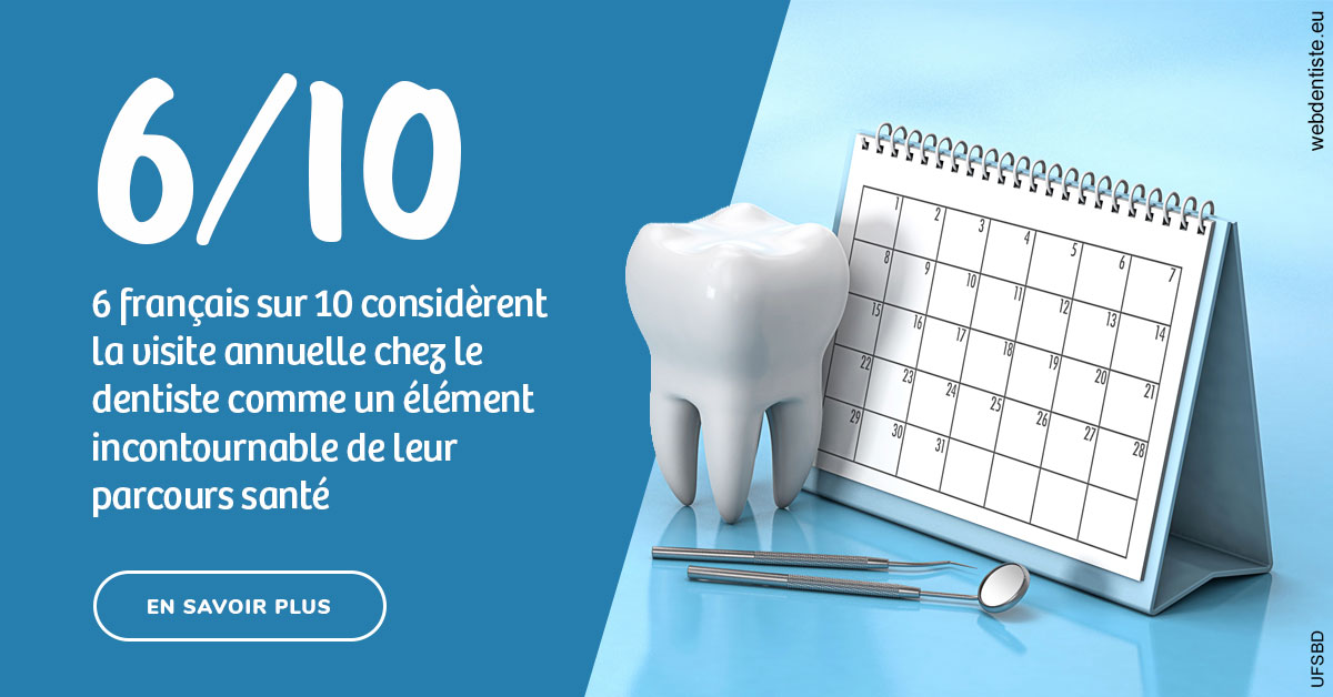 https://dr-madar-fabrice.chirurgiens-dentistes.fr/Visite annuelle 1