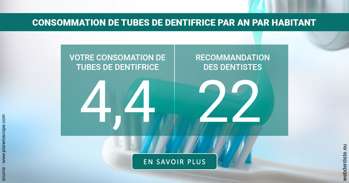 https://dr-madar-fabrice.chirurgiens-dentistes.fr/22 tubes/an 2