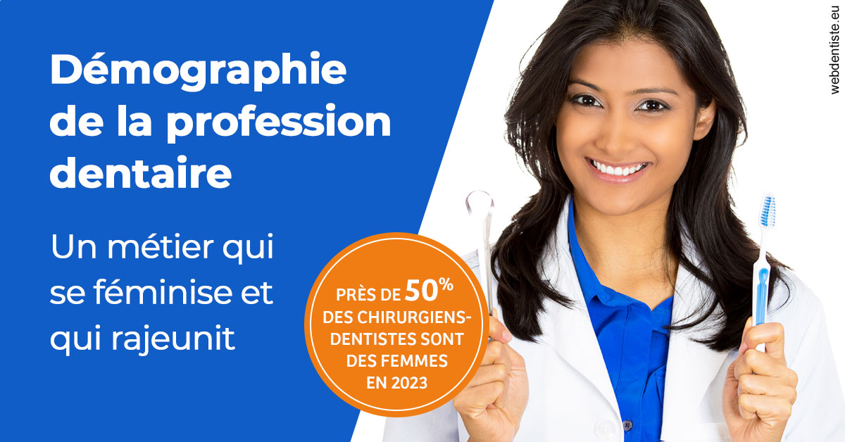 https://dr-madar-fabrice.chirurgiens-dentistes.fr/Démographie de la profession dentaire 2