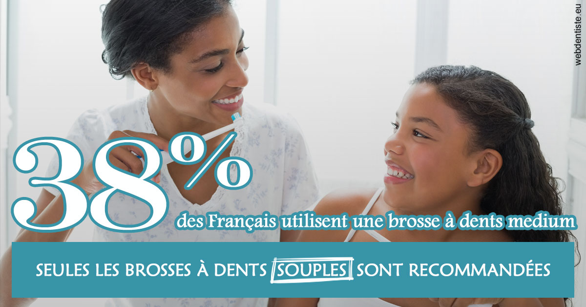 https://dr-madar-fabrice.chirurgiens-dentistes.fr/Brosse à dents medium 2