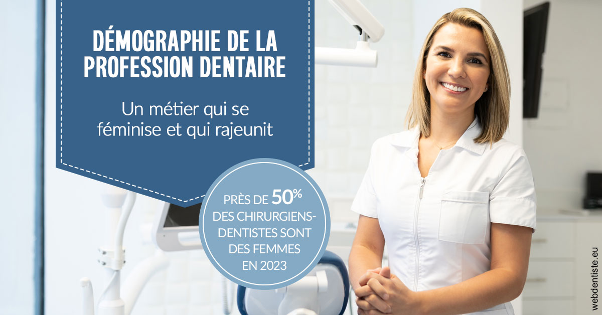 https://dr-madar-fabrice.chirurgiens-dentistes.fr/Démographie de la profession dentaire 1