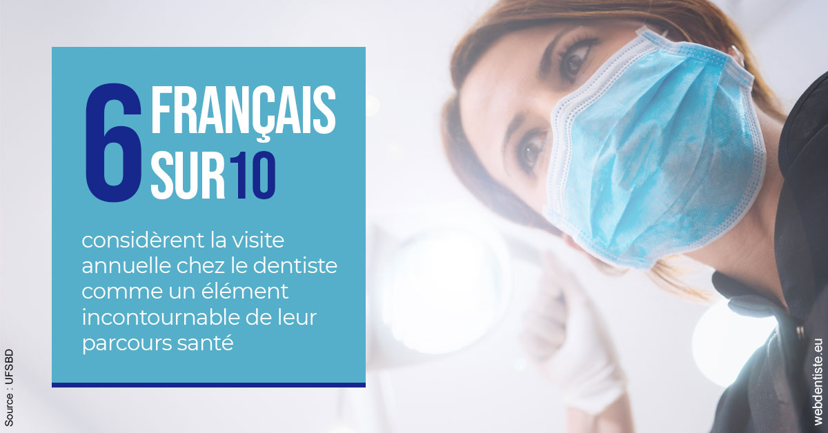 https://dr-madar-fabrice.chirurgiens-dentistes.fr/Visite annuelle 2