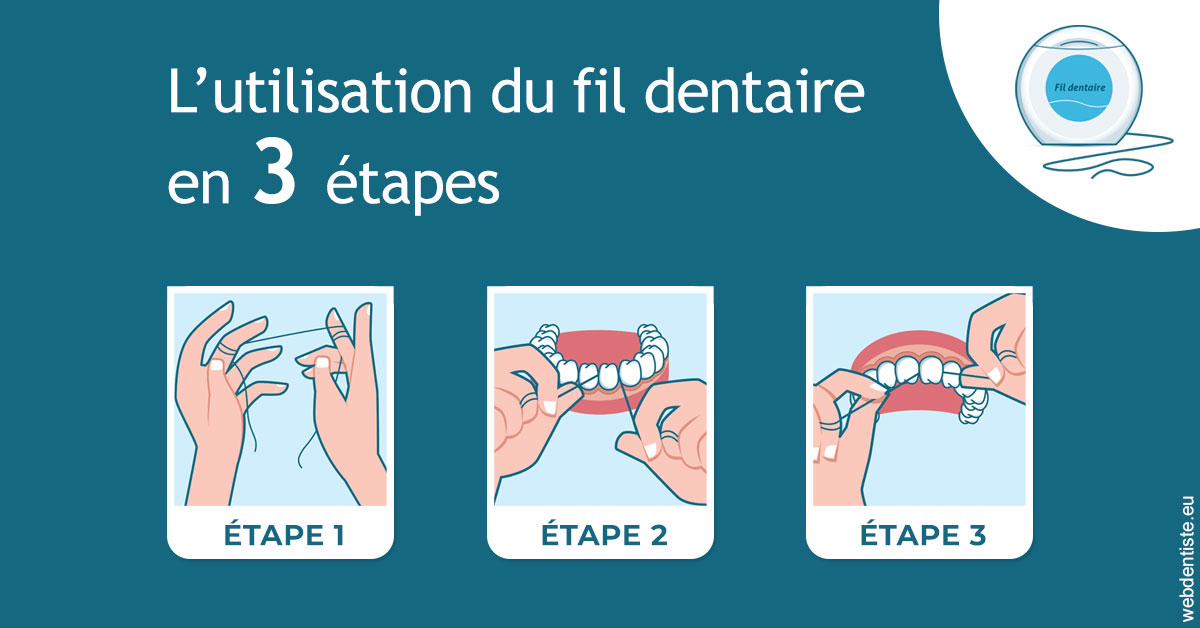 https://dr-madar-fabrice.chirurgiens-dentistes.fr/Fil dentaire 1