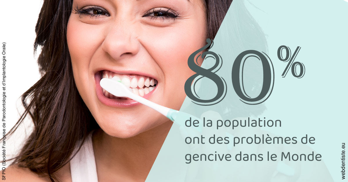 https://dr-madar-fabrice.chirurgiens-dentistes.fr/Problèmes de gencive 1