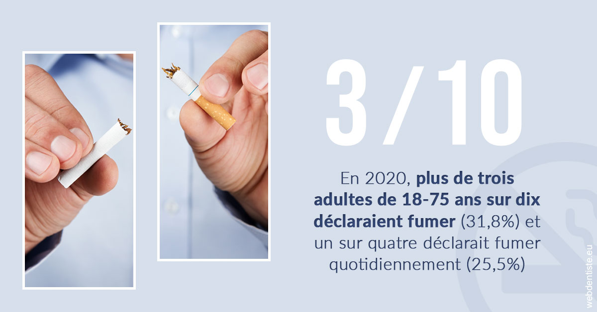 https://dr-madar-fabrice.chirurgiens-dentistes.fr/Le tabac en chiffres
